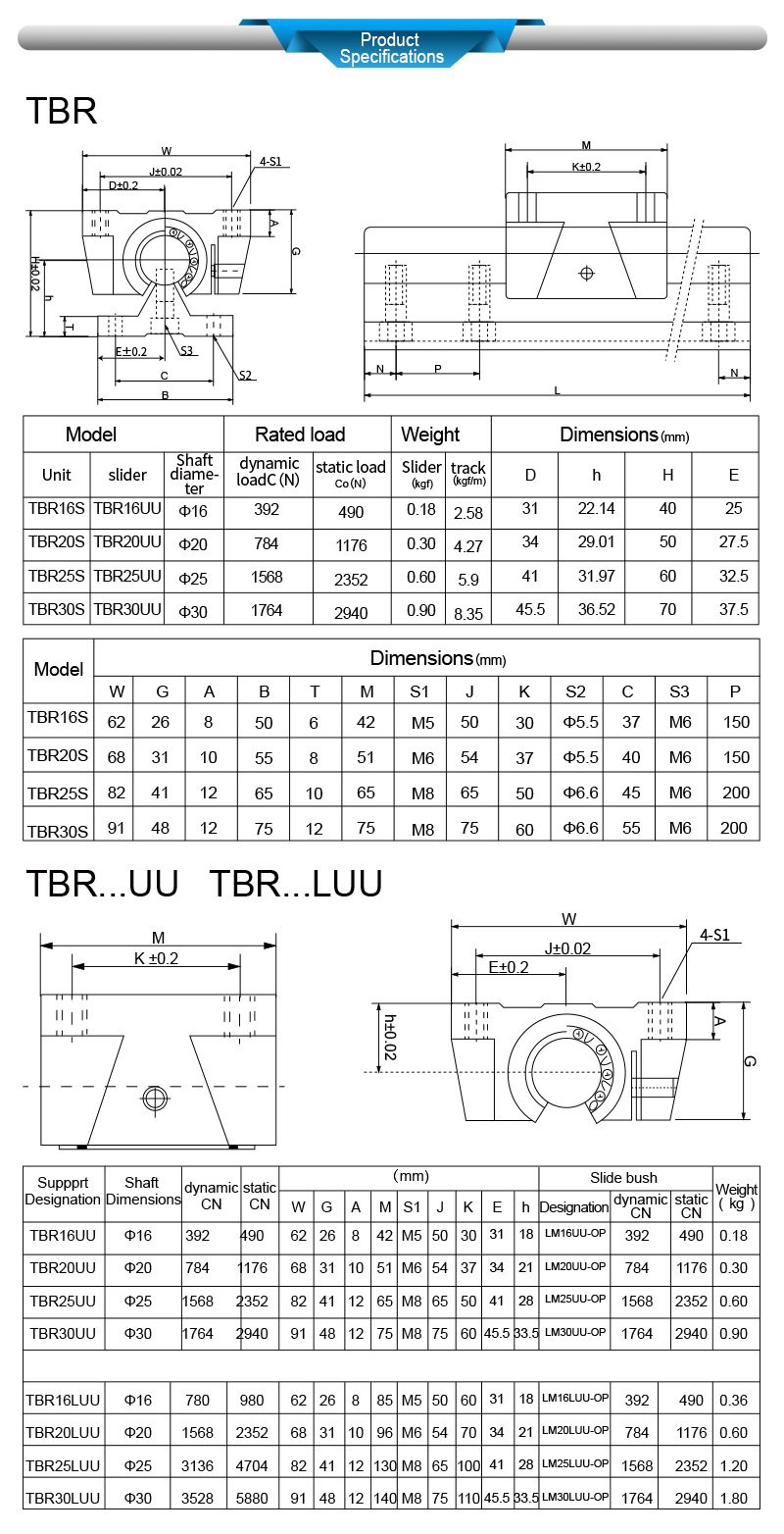 Product Specifications